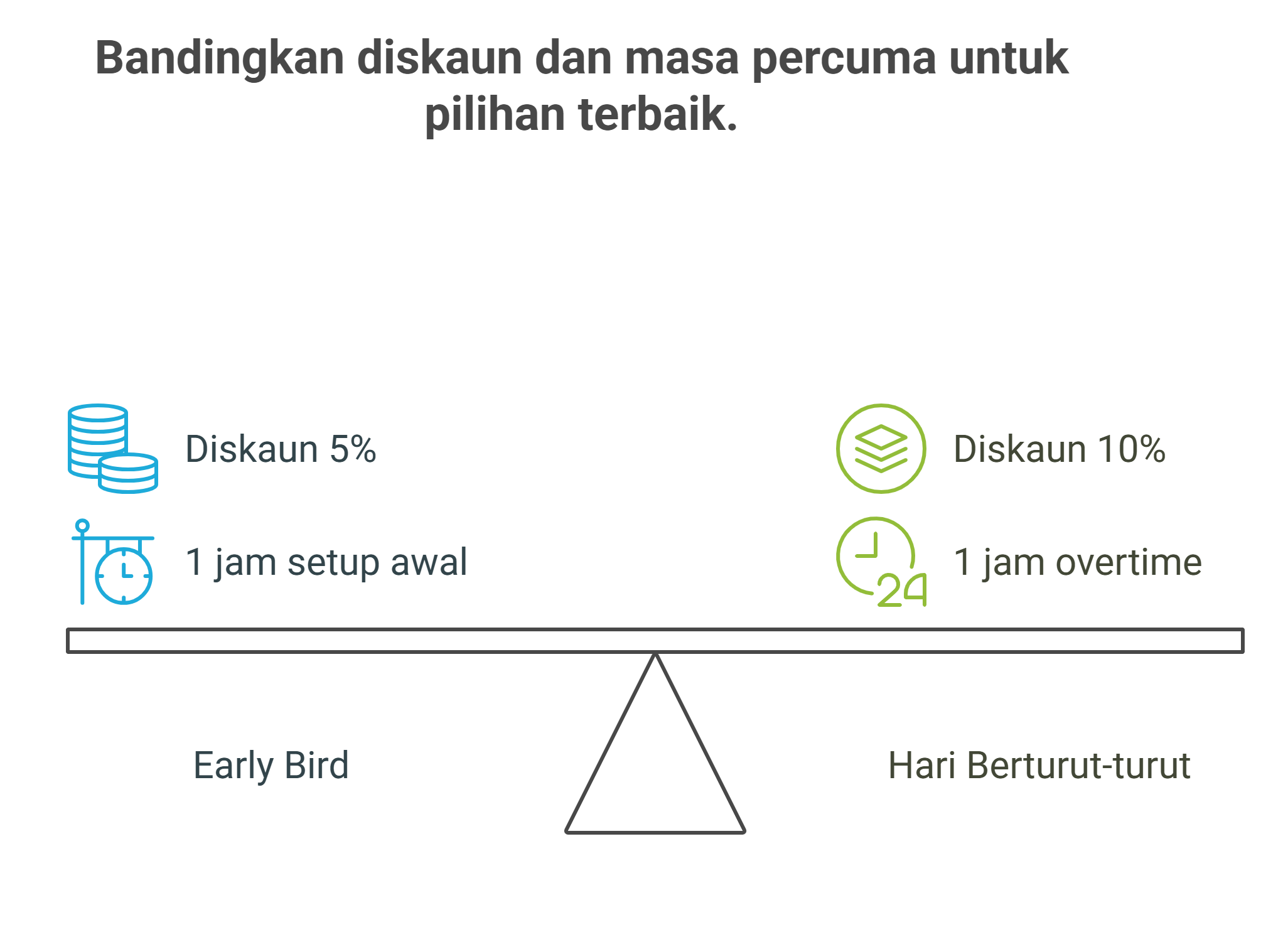 harga sewa dewan seminar kota bharu kijo.my